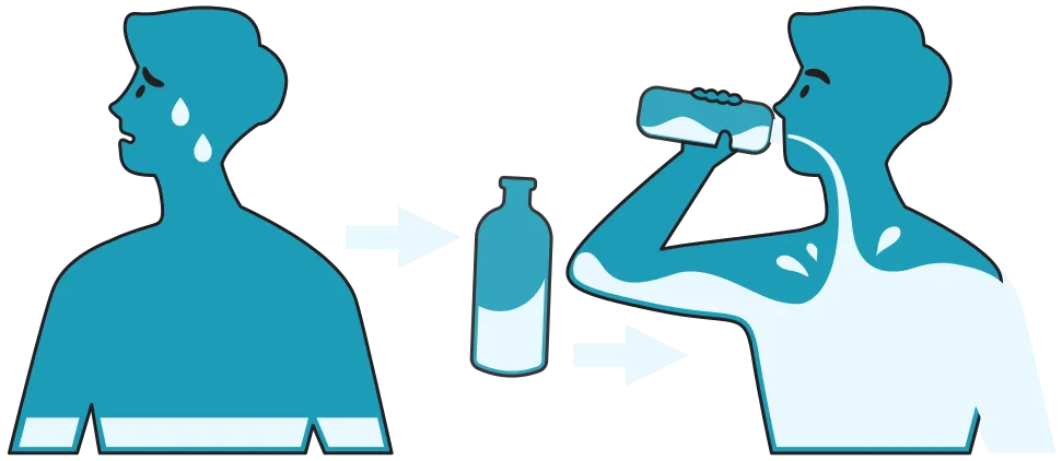 Un garçon, deux versions. Le premier a un taux d’hydratation bas et transpire du visage. Le deuxième boit de l’eau, ce qui fait remonter son taux d’hydratation.